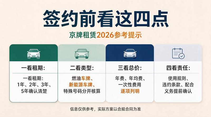 吉祥号车牌市场行情